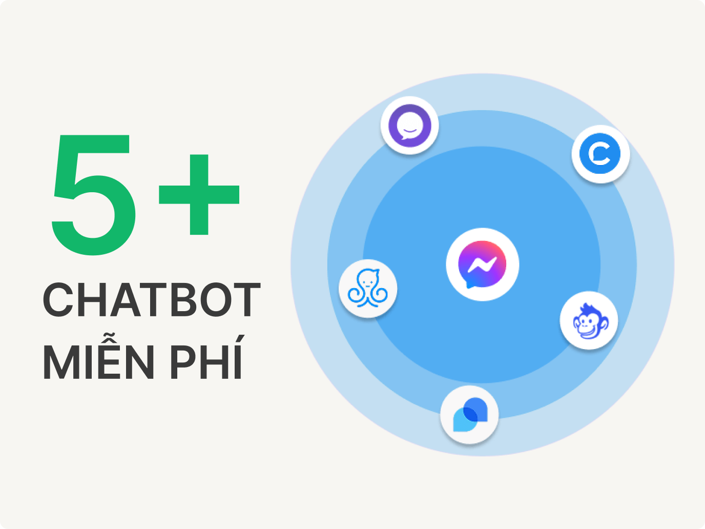 Được tặng 5+ CHATBOT AI miễn phí